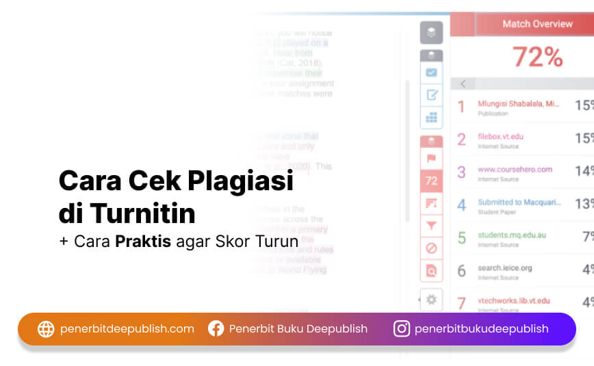 Cek Plagiarism